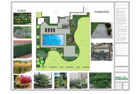 Landscape Design in Kitchener, Flamborough | Let's Design Your New Yard!