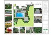 Landscape Design Kitchener | Soares Landscaping